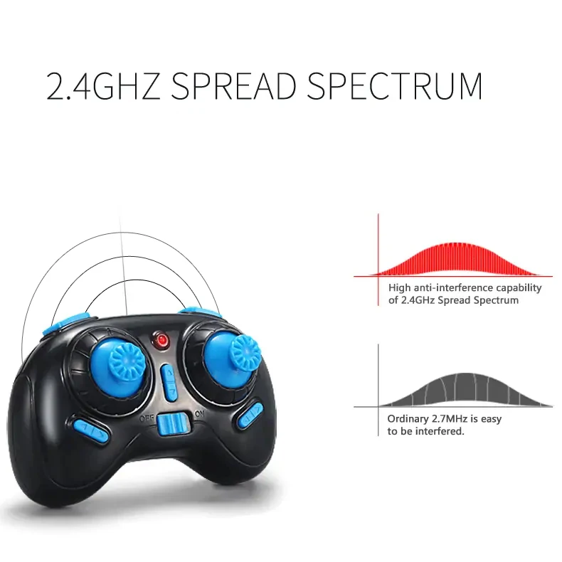 Thumbnail 3 - #65 Kids Drones List of Top Picks