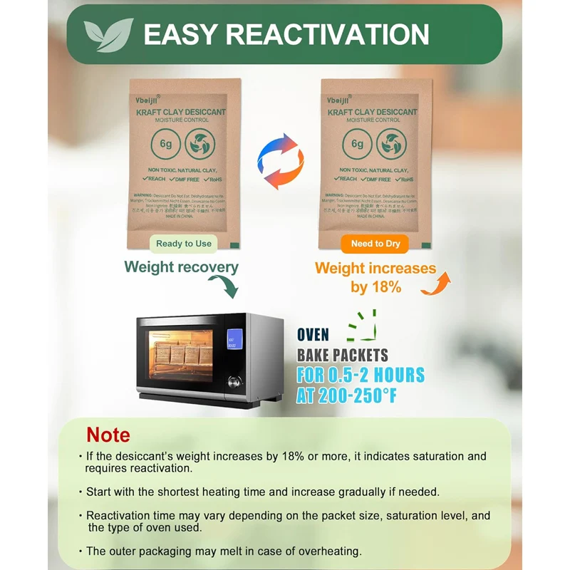 

100pc Dry Agent Car Humidity Absorber Humidity Water Feeding Dehumidifier Anti-Humidity Bags For Cabinets Moisture Absorbent Bag