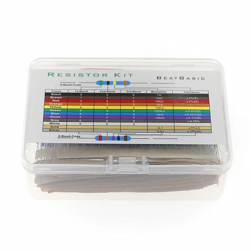 1280 Stück 64 Werte 1/4 W 1 % 1 Ohm-10 m Metallschichtwiderstand Sortiment Kit Box Widerstand Proben Packung