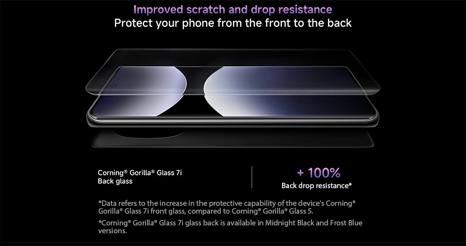 Smartphone Xiaomi Redmi Note 14 Pro Plus 5G Global version 120W HyperCharge AMOLED display 200MP AI camera Snapdragon® 7s Gen 3