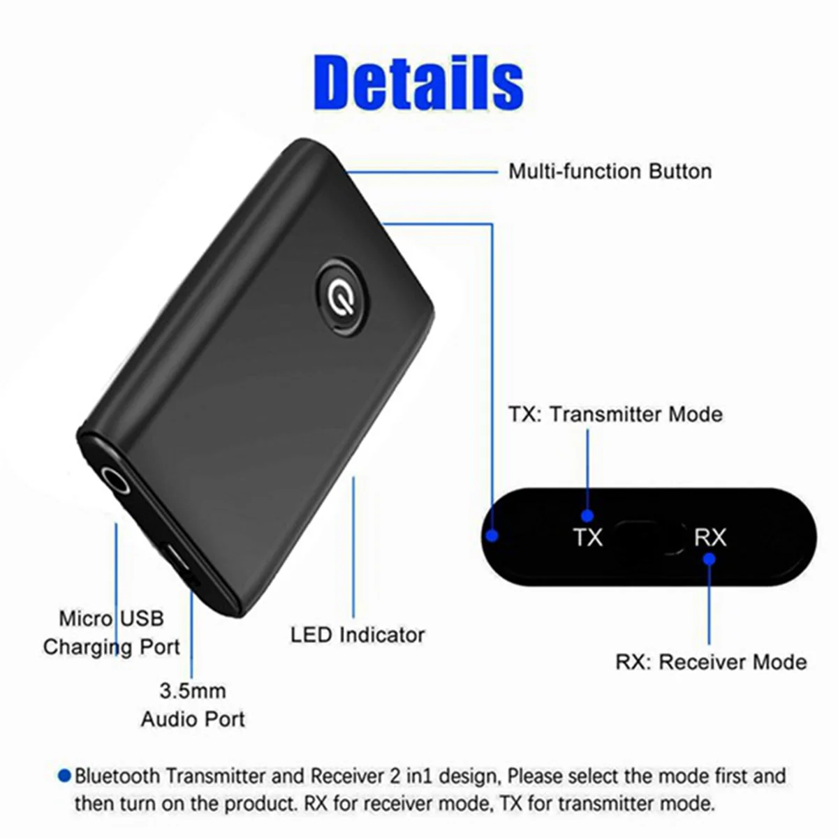 Bluetooth 5.3 Adapter for Airplane to 2 Wireless Headphones, 3.5mm Jack In-Flight Bluetooth Transmitter Receiver for TV