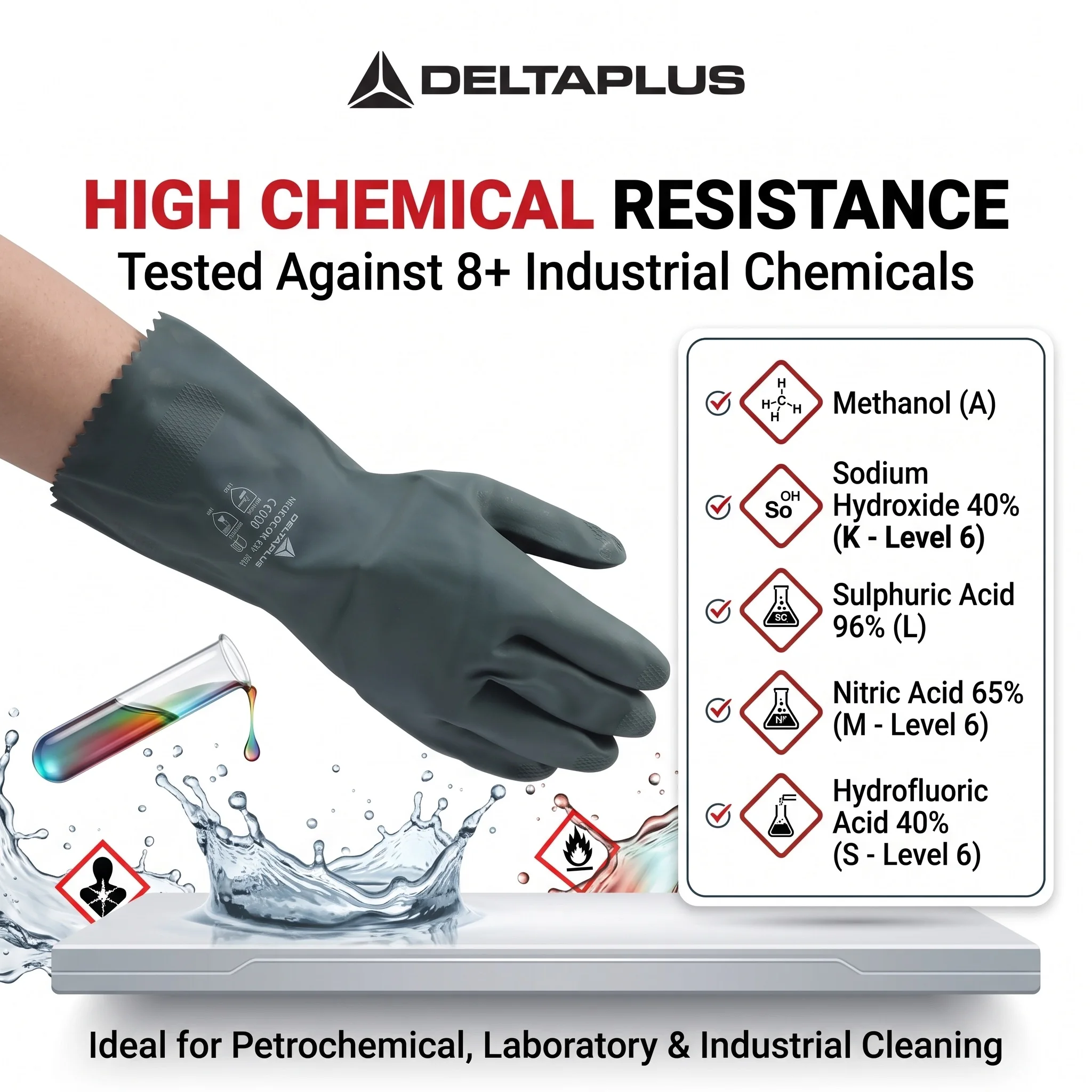 Deltaplus VE530 Neoprene Chemical Resistant Gloves 201530 Heavy Duty Waterproof Rubber Safety Work Gloves Guantes De Trabajo