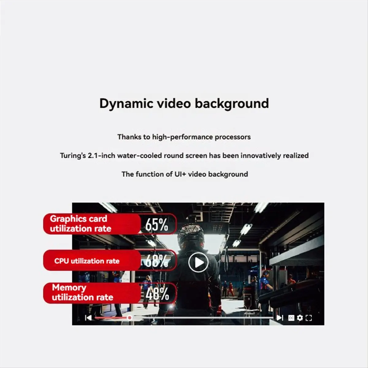 (BAAY) 2.1 Inch IPS Secondary Screen USB Water-Cooled Screen 480x480 for CPU GPU RAM HDD Monitoring for Computer Black