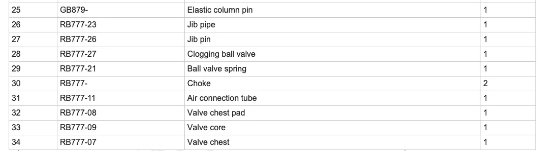 Jack Hammer Rb777 Pflasterbrecher