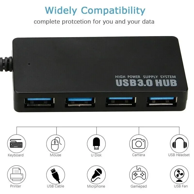 

High Speed USB 3.0 HUB Multi USB Splitter 4 Ports Expander Multiple USB Expander Computer Accessories For Laptop PC PS4 Keyboard