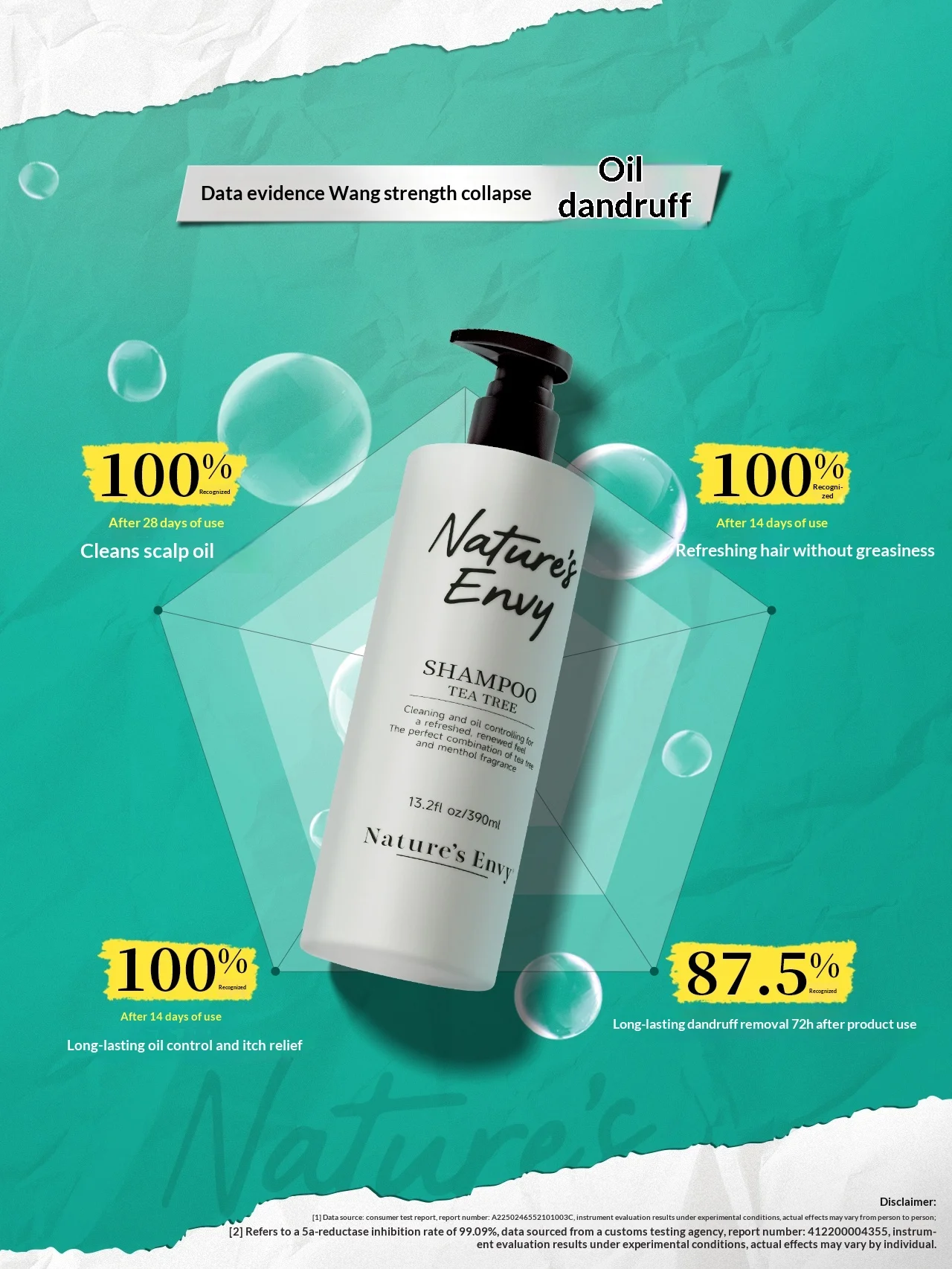 Nature's Envy Tea Tree Shampoo 390ml Oil Control Anti Dandruff Refreshing Volumizing Plant Extracts for Oily Scalp