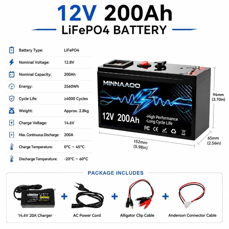 12V 200000mAh 21700 Lithium Battery Pack With USB Port BMS For Sprayer Electric Vehicle Solar Storage Camping