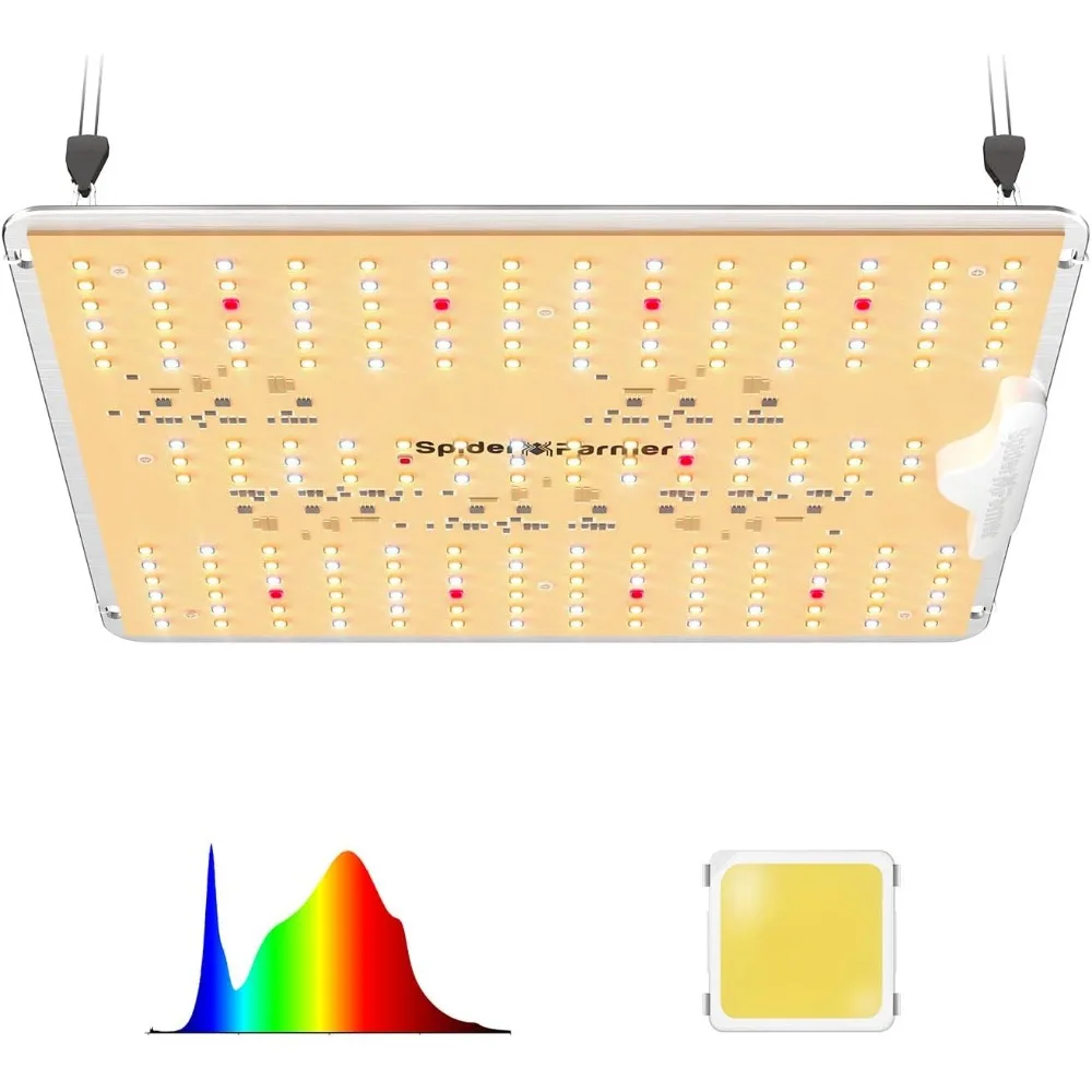 LED Grow Lights with Samsung LM301B Diodes Full Spectrum Grow Light for Indoor Plants Veg/Bloom Growing Lamps in Grow Tent