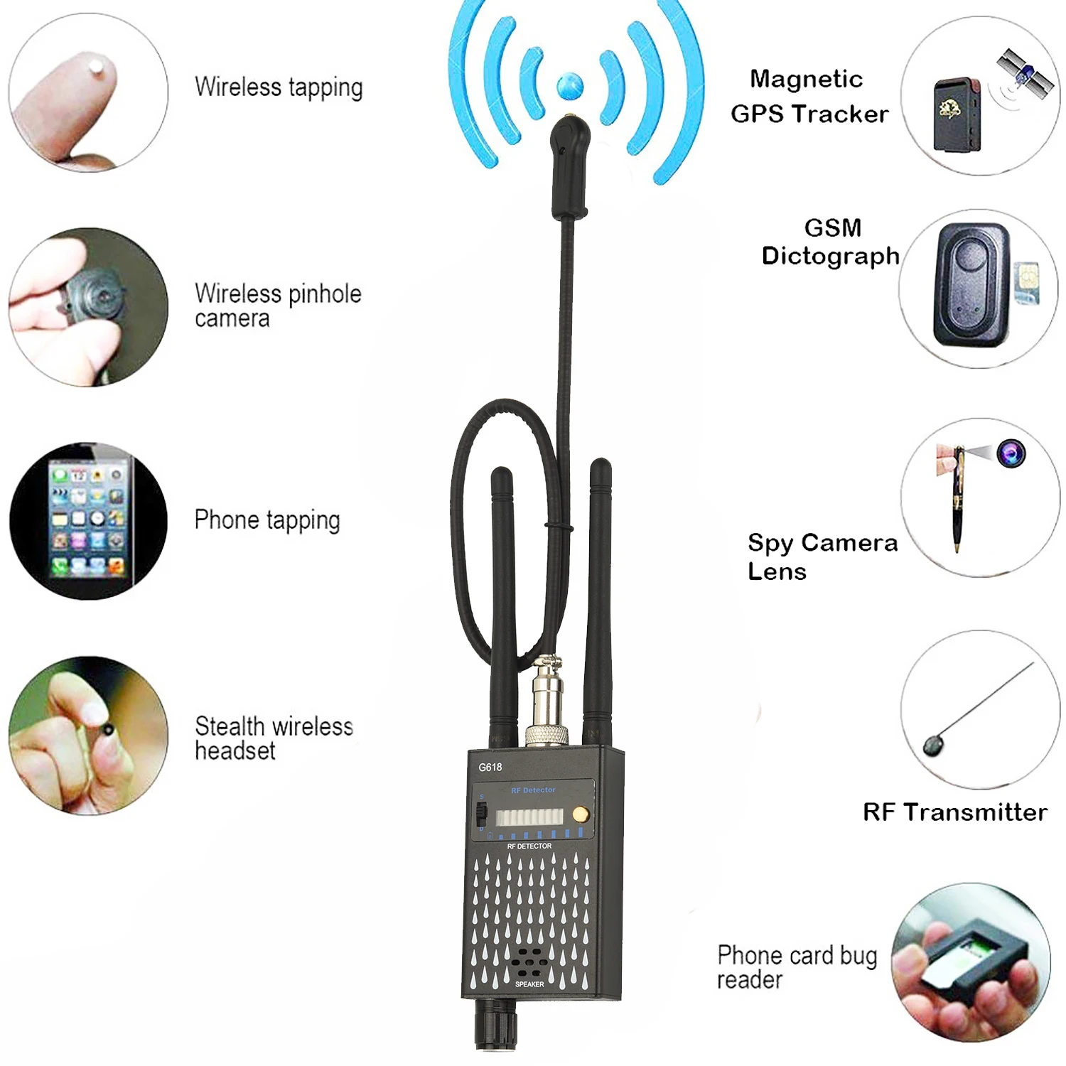 Anti-Spy GPS Wireless RF Signal Detector Frequency Automatic Scan Camera Detect Bug Wifi GSM Audio Finder Signal Tracker Scanner