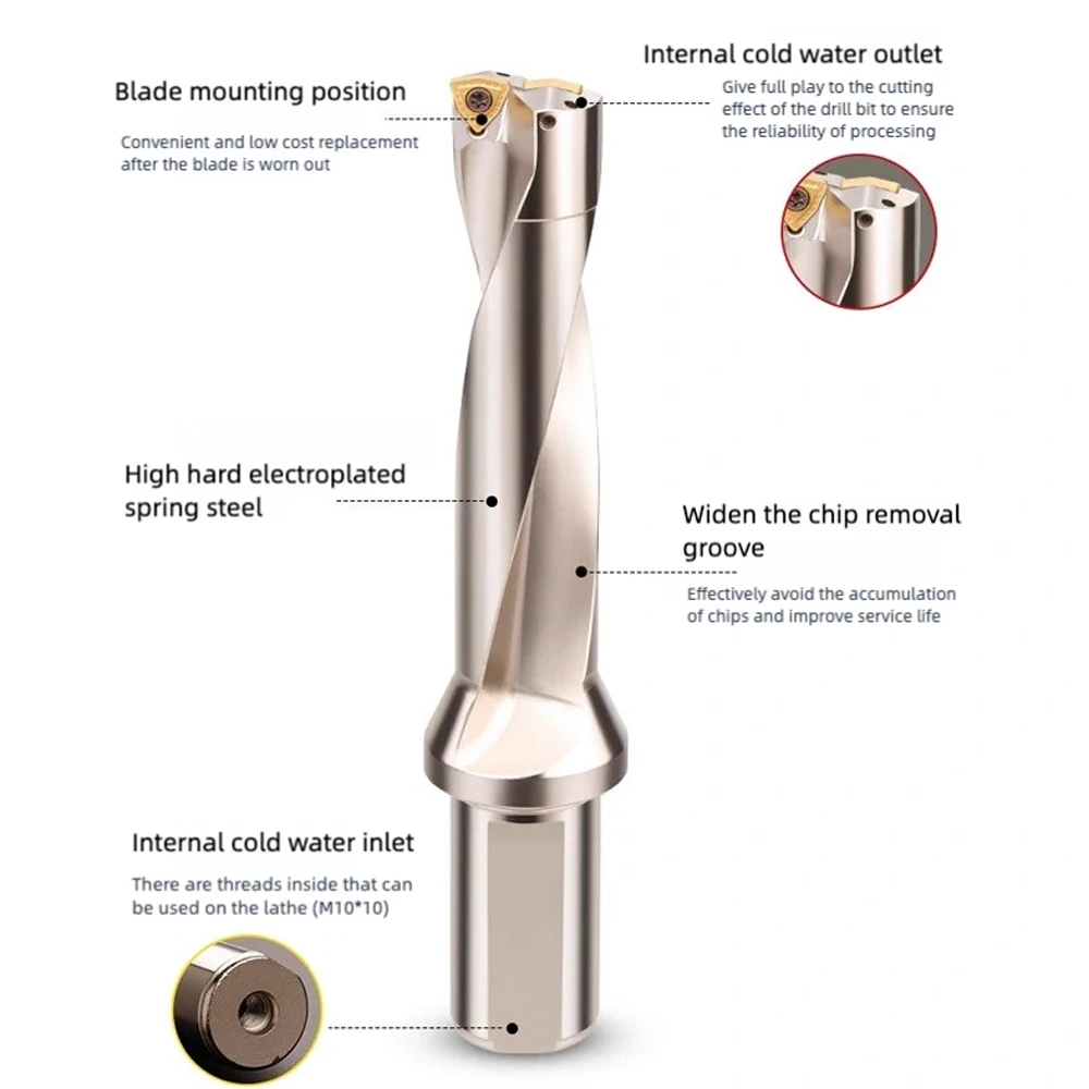 Рисунок 5 - Сменный держатель U-образной дрели
