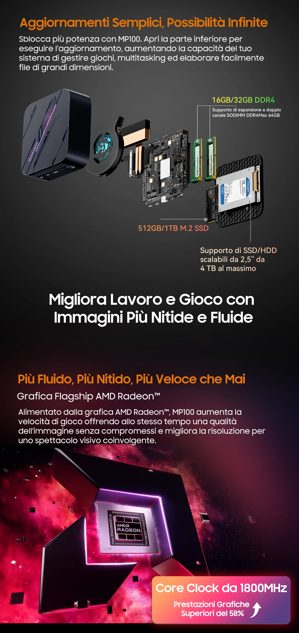 Blackview MP100 NEW Mini PC AMD Ryzen 5 7430U Windows 11 6-Core 12-thread 16GB DDR4 512GB SSD WiFi 6 Mini Computer PC BT5.2
