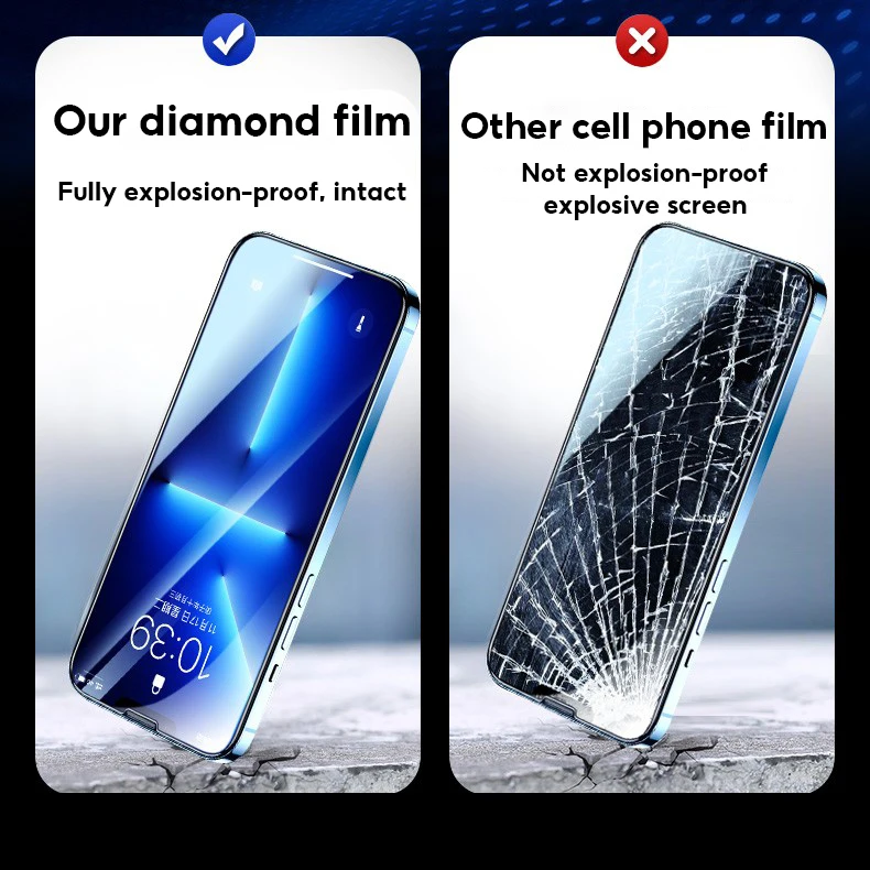 MoZhao Thin Edge Ultra Clear Tempered Film IPhone11 12 13 14 ProMAX Phone Film Full Screen Coverage Anti-fall Explosion-proof