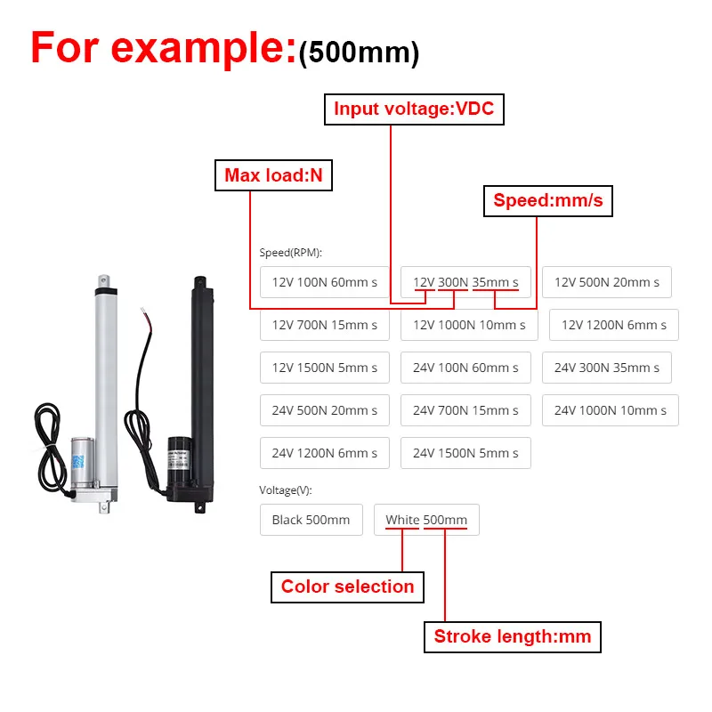 Electric linear actuator 100mm 12V linear motor 24V 48V 100/200/300/500/600/750/800/900/1100/1300/1500N