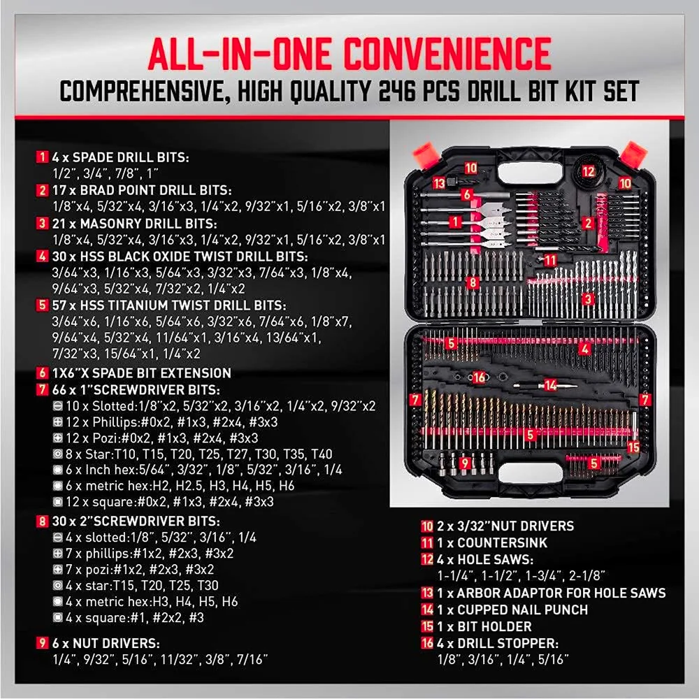 246 sets of multi-functional drill bits for processing metals, woods, etc.