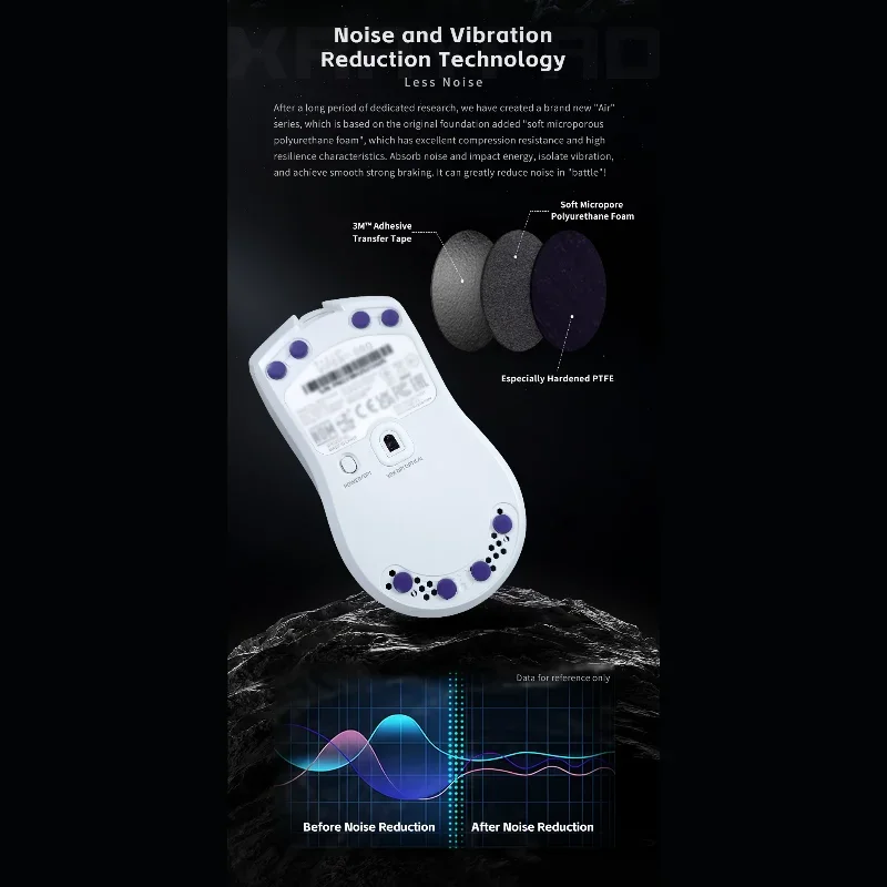 X-raypad Obsidian Air Mouse Feet Skates Quiet & Control – Universal D6.5mm Dots 9.5mm Ptfe Donuts Resistant Esport Foot Pad