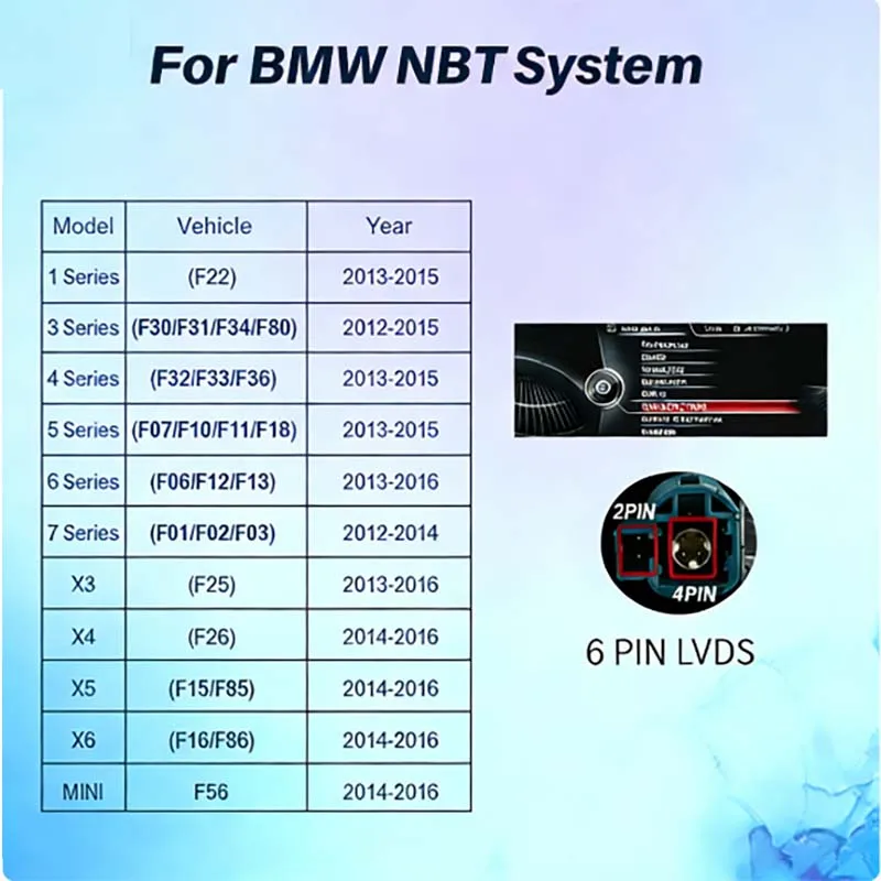BONROAD CarPlay & Android Auto voor BMW NBT (1, 2, 3, 4, 5, 6, 7-serie; X1, X3, X4, X5, X6) en MINI (F56, F15, F16, F25, F26, F48, F10, F22, F20, F30)