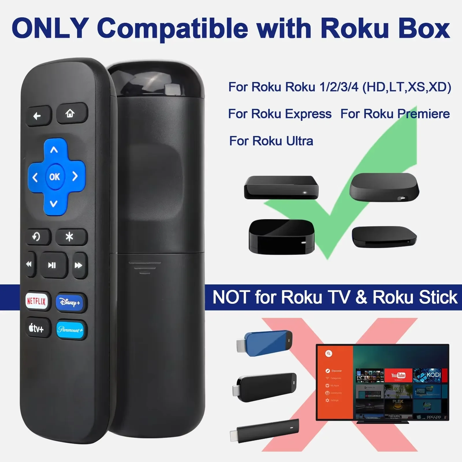 YP Remote Control Use for Roku Set Top Box STB 1/2/3/4 433MHz Express Premiere Ultra Controller with Shortcut Button Directly