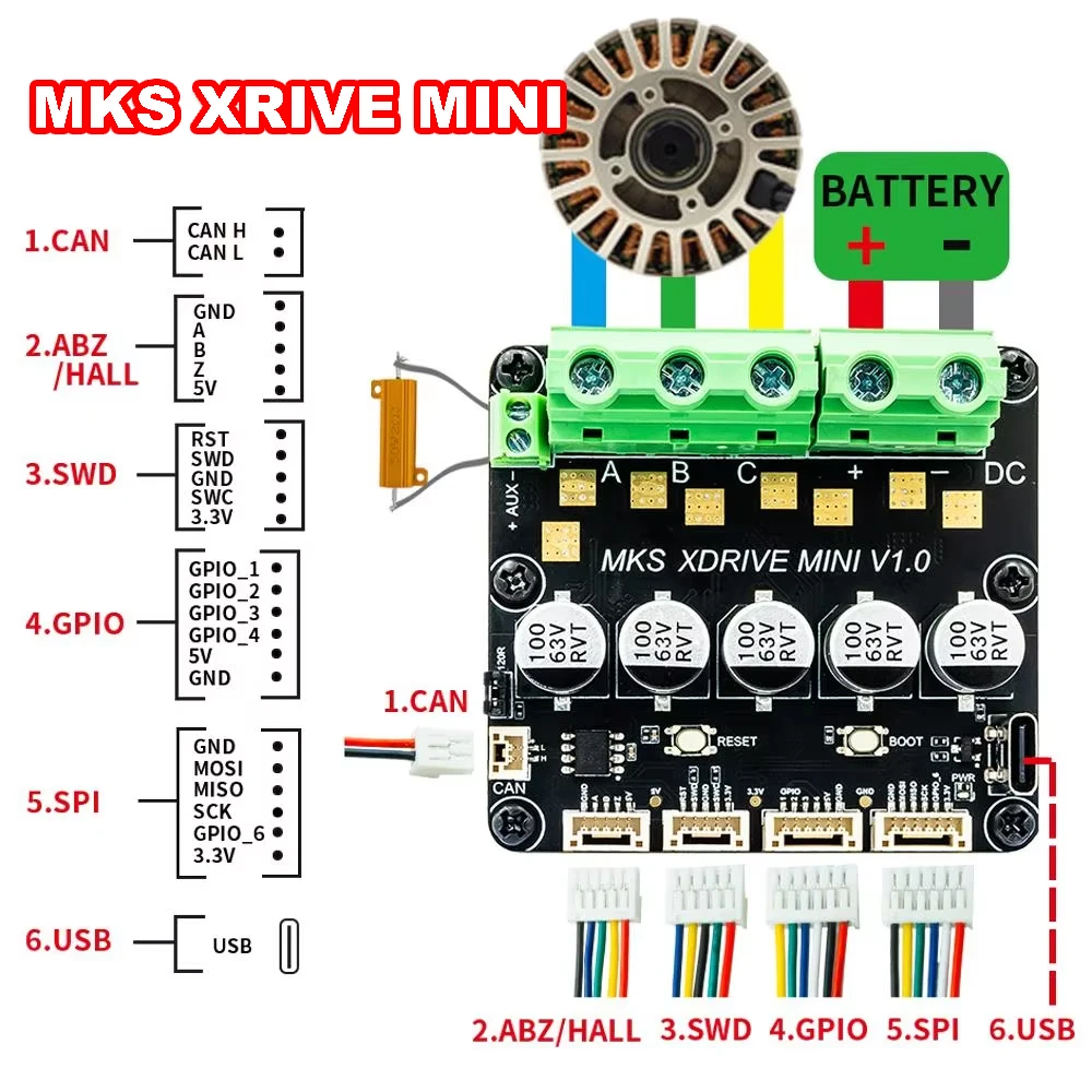 MKS XRIVE MINI High-Precision Brushless Servo Motor Controller, Based On ODrv V3.6 with AS5047P on board