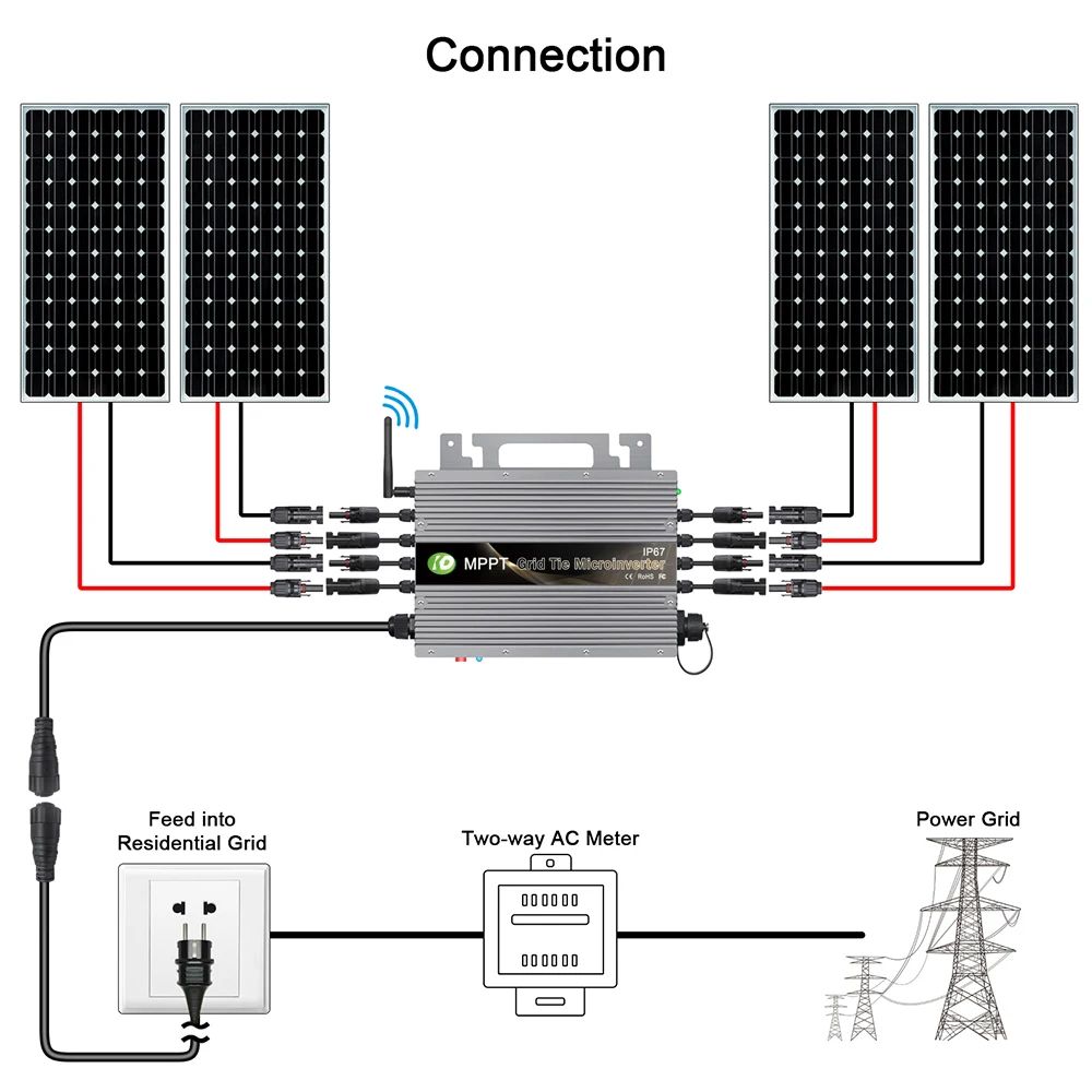 1400W 1500W Grid Tie Solar Inverter 20-60VDC Input WiFi Function Waterproof AC Output 80-265VAC Grid For Solar Panel Generate