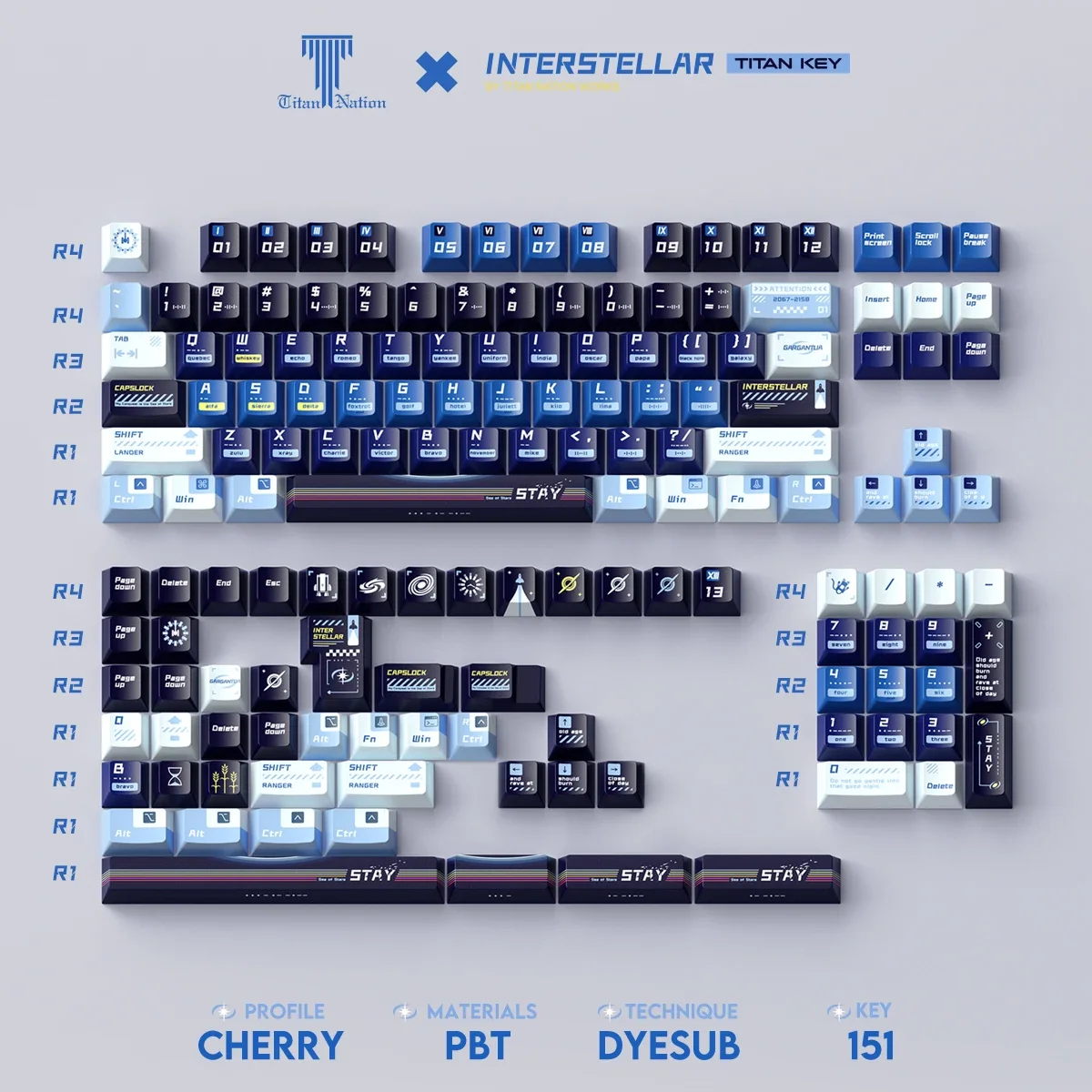 Blue Interplanetary Theme Keycaps 144/155Keys Cool PBT+pc Cherry/nuclear Power Profill Keycap Mechanical Keyboard Accessories