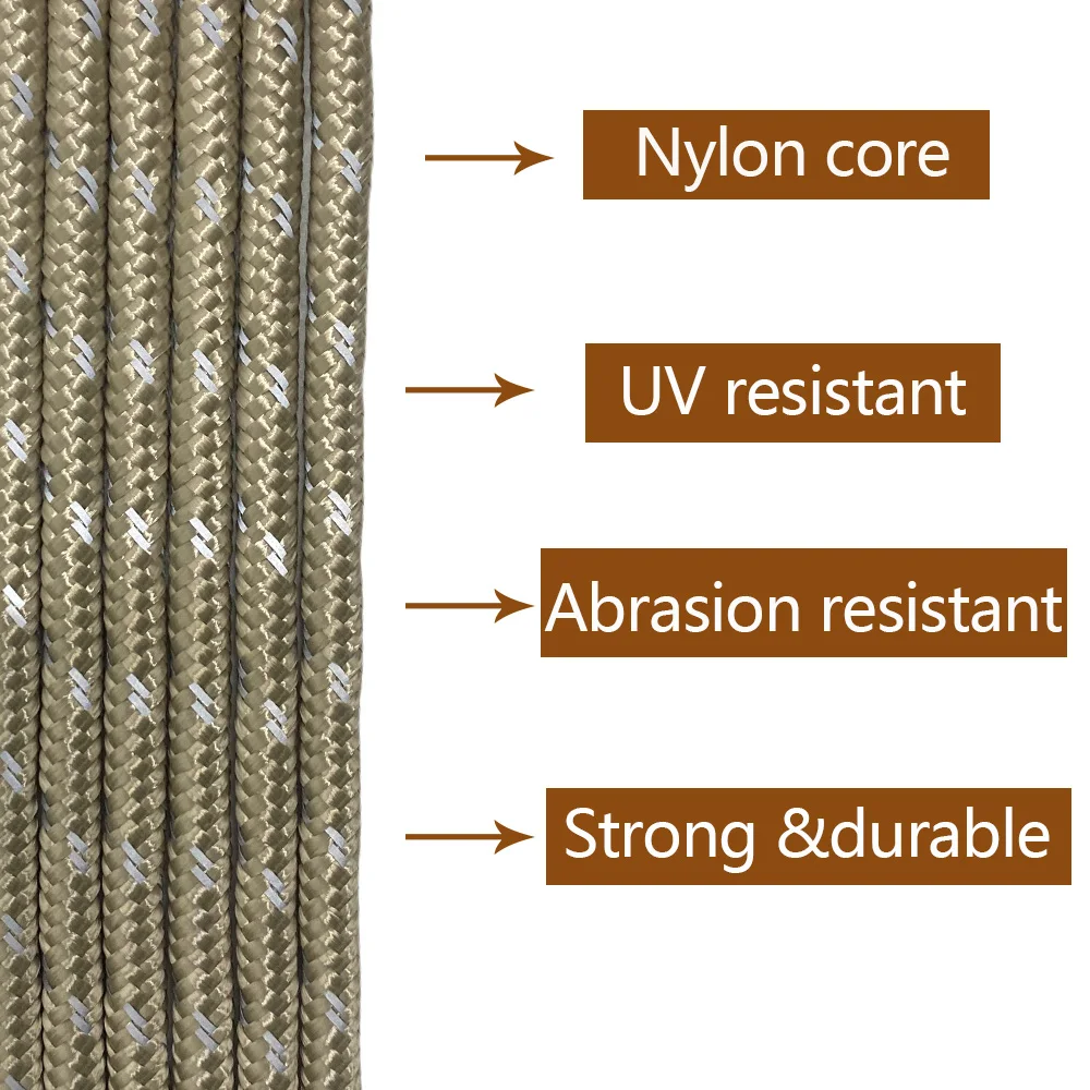 Thumbnail 2 - #21 Cheapest Awnings Deals You Can Get