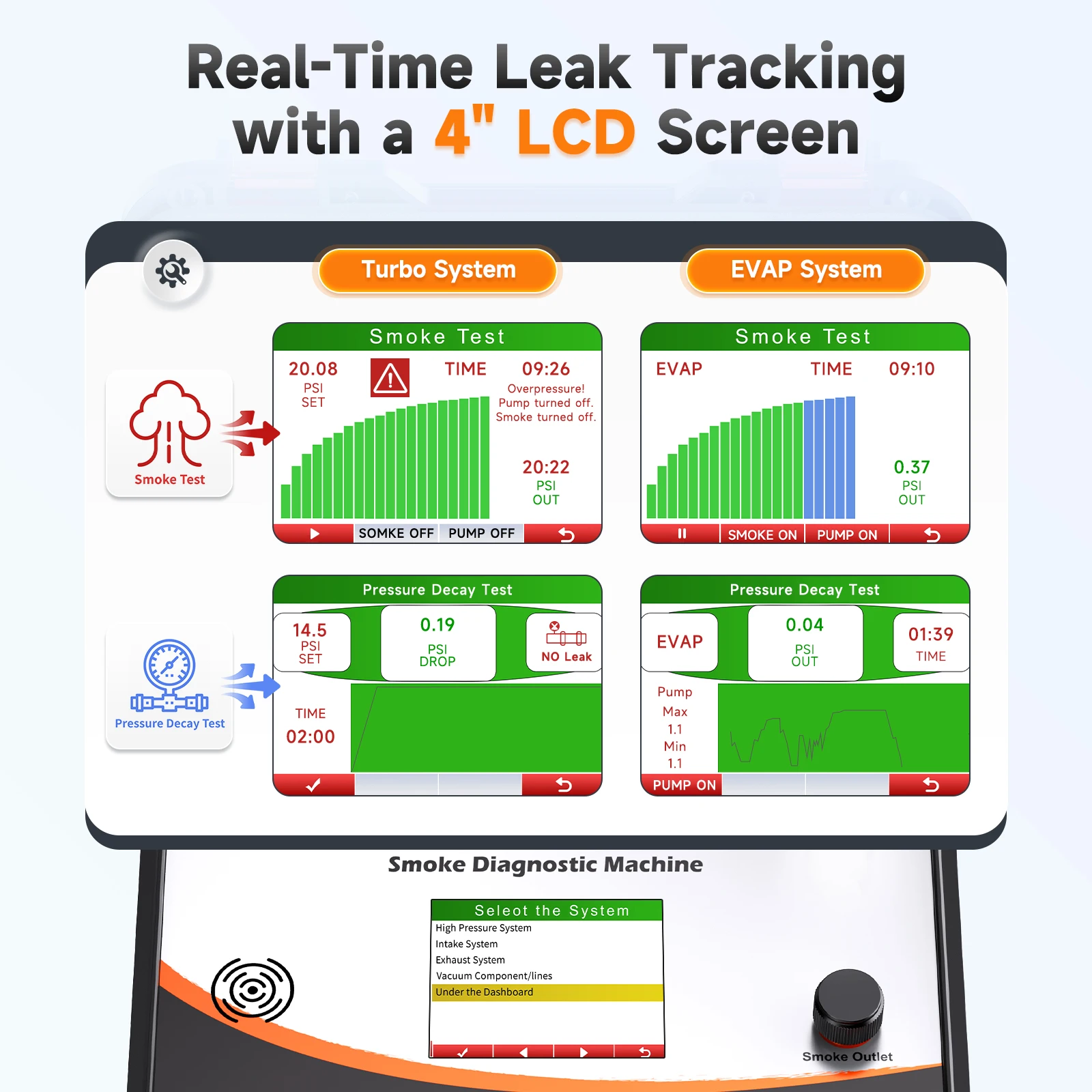 FOXWELL Digital Smoke Leak Detector ST2000 Built-in Air Pump Adjustable Pressure Dual Mode EVAP & Turbo Leakage Analyzer Tester