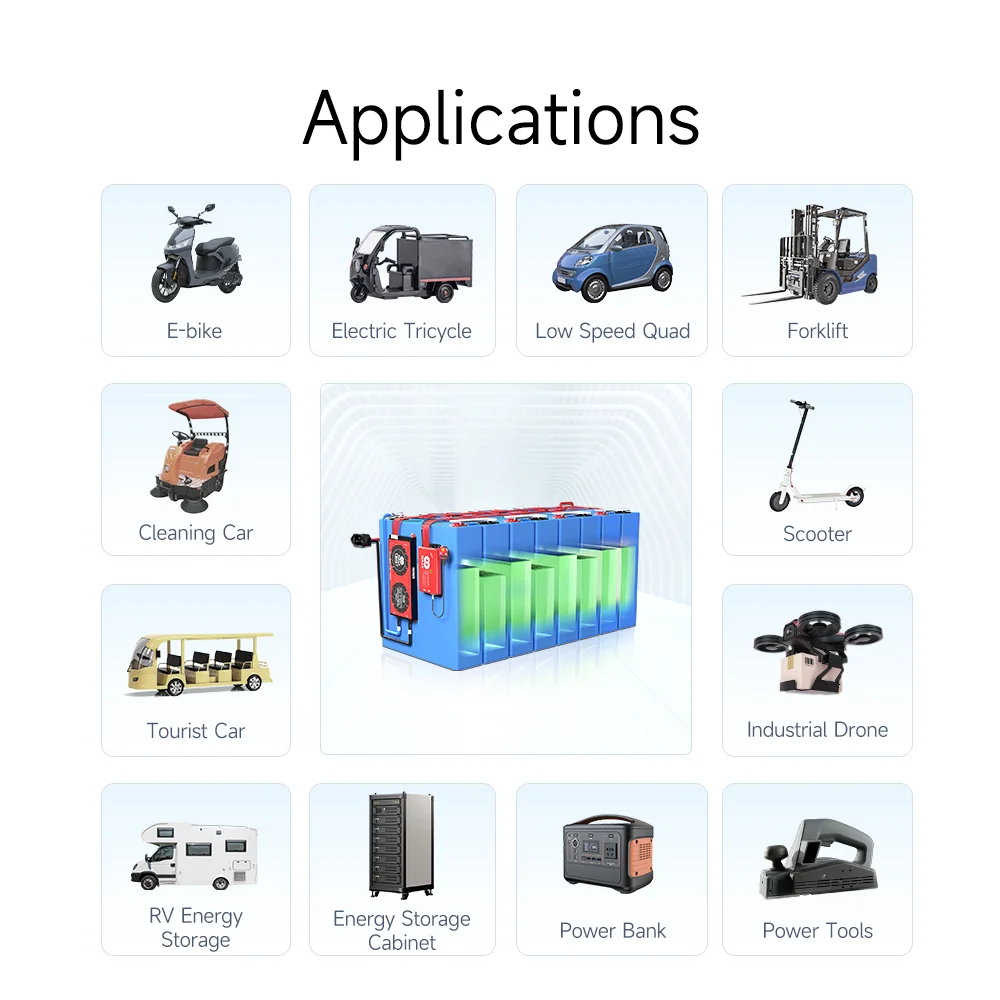 دالي سمارت BMS اكتيف موازن ، تطبيق بلوتوث ، LiFePO4 4s ، 12 فولت ، 8 ثانية ، 24 فولت ، 16 ثانية ، 48 فولت ، 100A ، 150A ، 250A