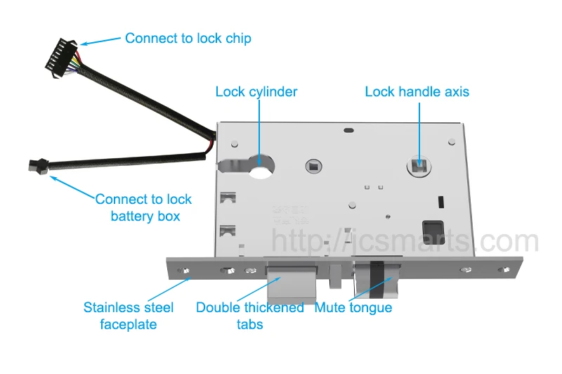 Intelligentes Türschloss aus Edelstahl TTlock Drahtloses digitales elektronisches Schloss Smart Home Holztürschloss – Detail 5