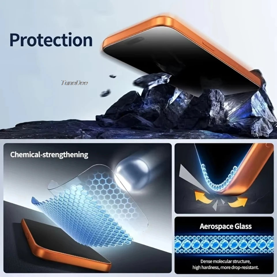1-3 Piezas Protector de Pantalla Mate Para iPhone 17 Pro Max 18 16 15 14 13 12 11 X XR XSMax 6 7 8 Plus SE Vidrio Templado Película Protectora 2