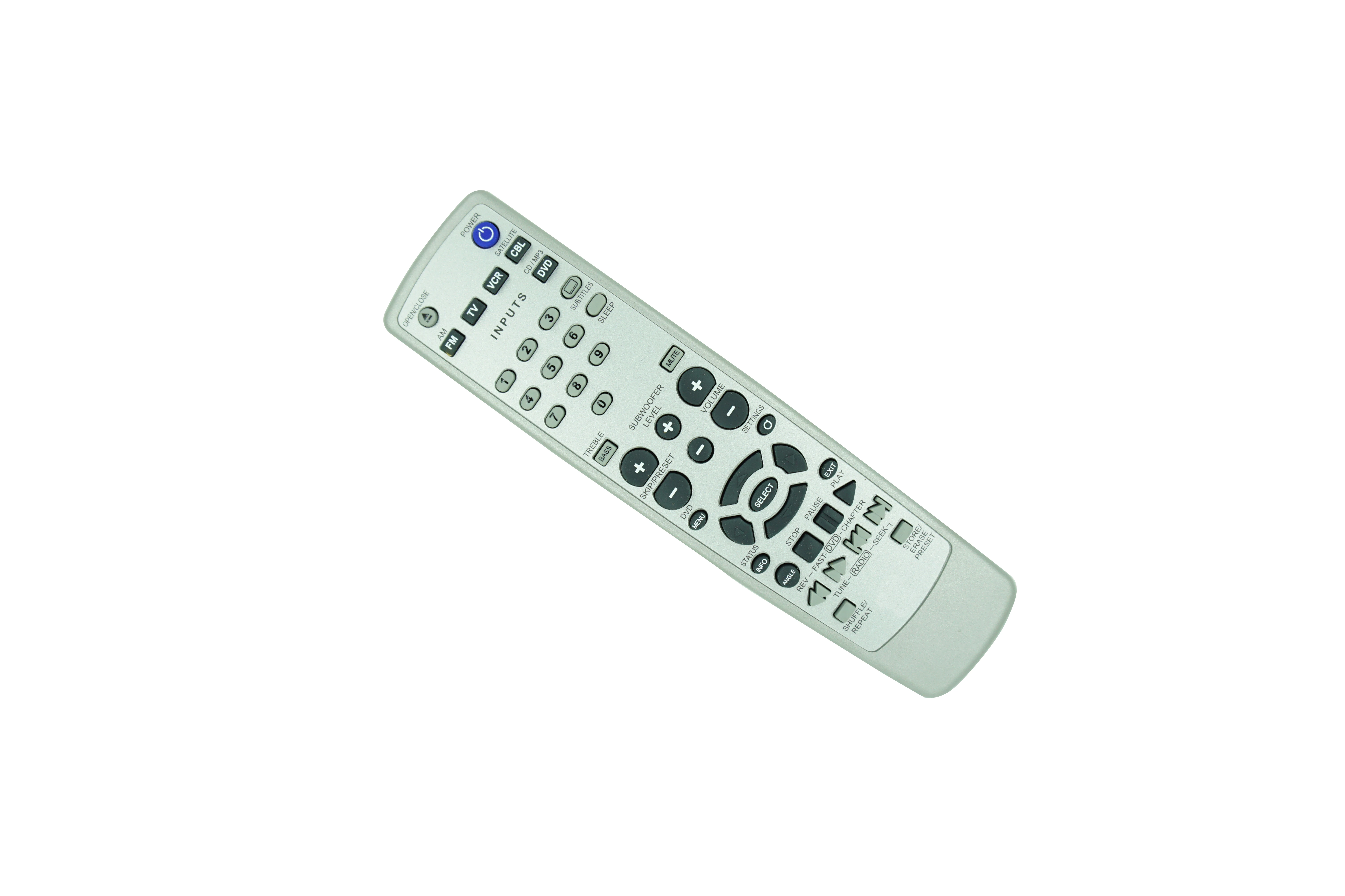 Ersatzfernbedienung kompatibel – Home Cinema Dvd System Bewertung und Preis