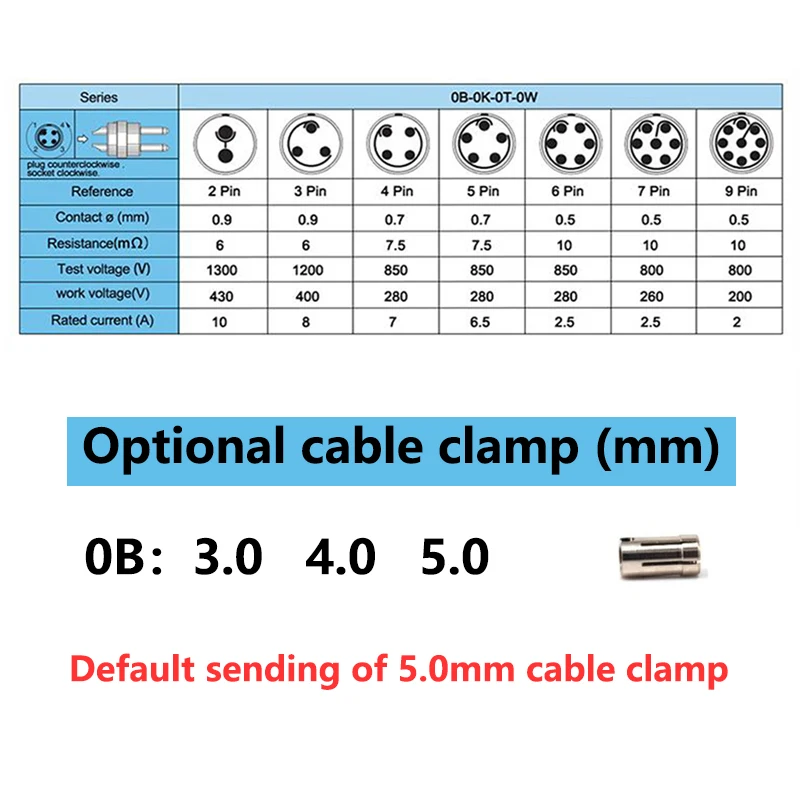 Conector de metal de aviação 0B FGG plugue abrindo 7mm push-pull conector de travamento automático
