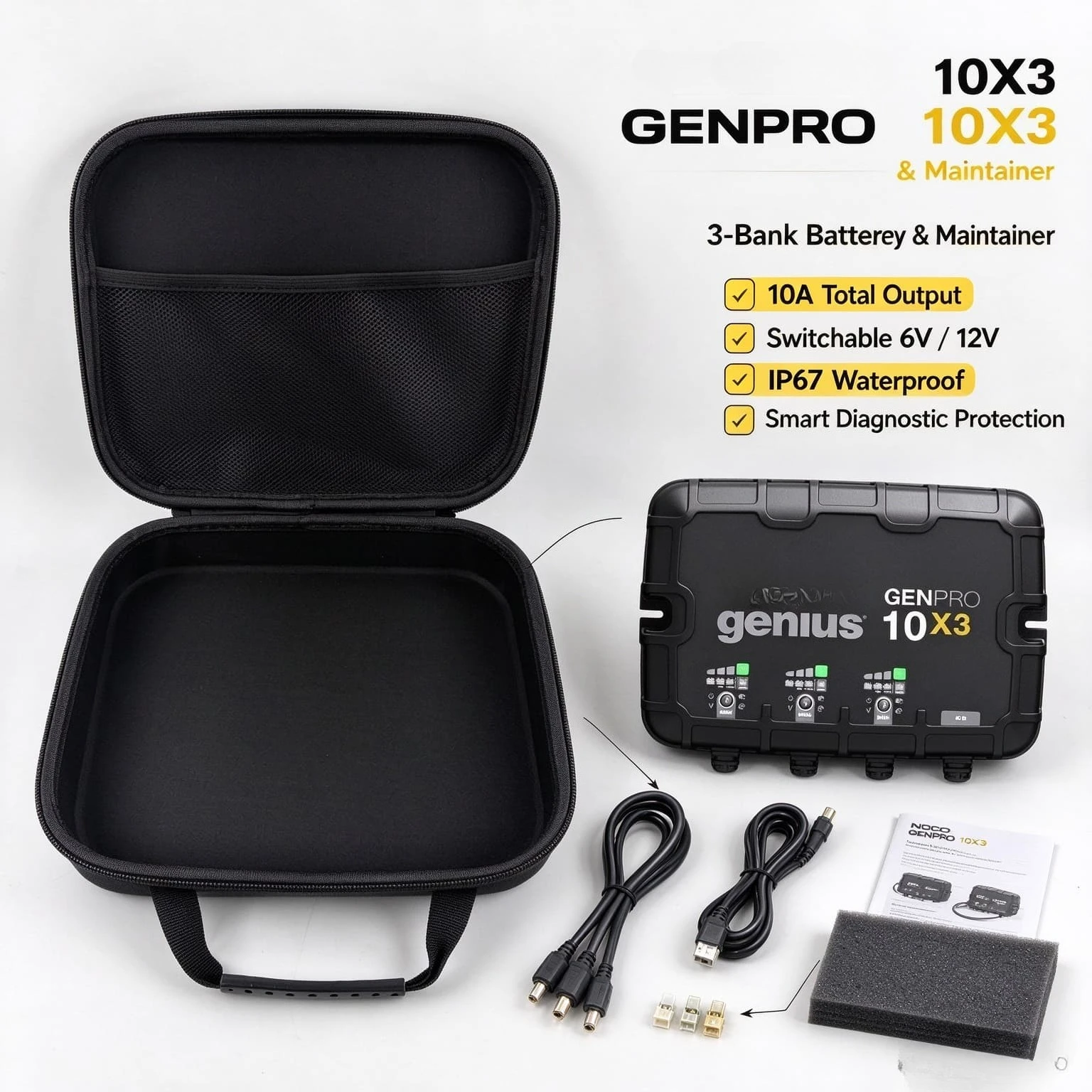 EVA Storage Case for NOCO GENPRO10X3 Battery Charger, Hard Protective Carrying Bag Portable Travel Storage Holder