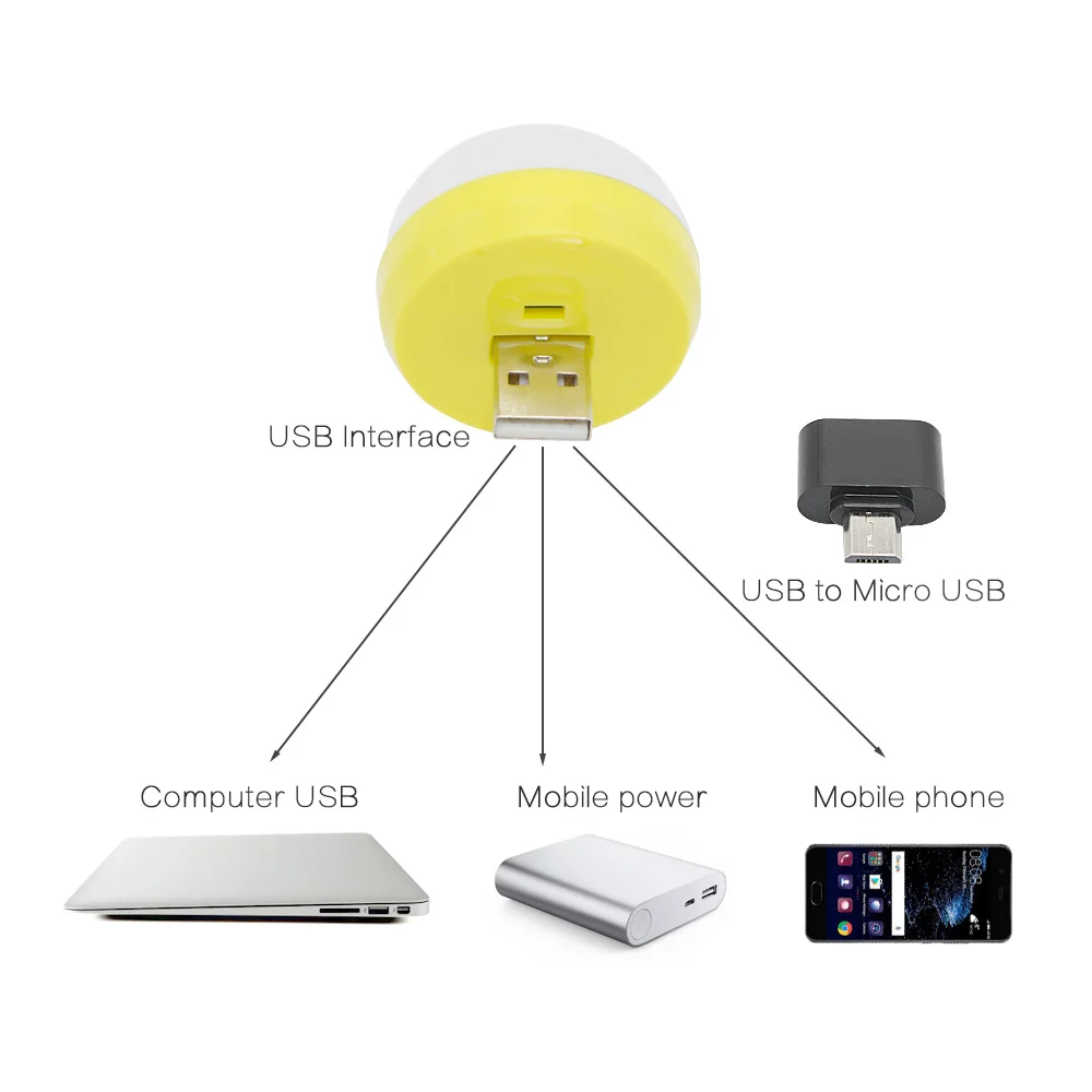 1pcs Micro USB RGB LED Stage Light Bulb Sound Control For Club DJ Disco Party Music Magic Ball Lamp Effect Projector