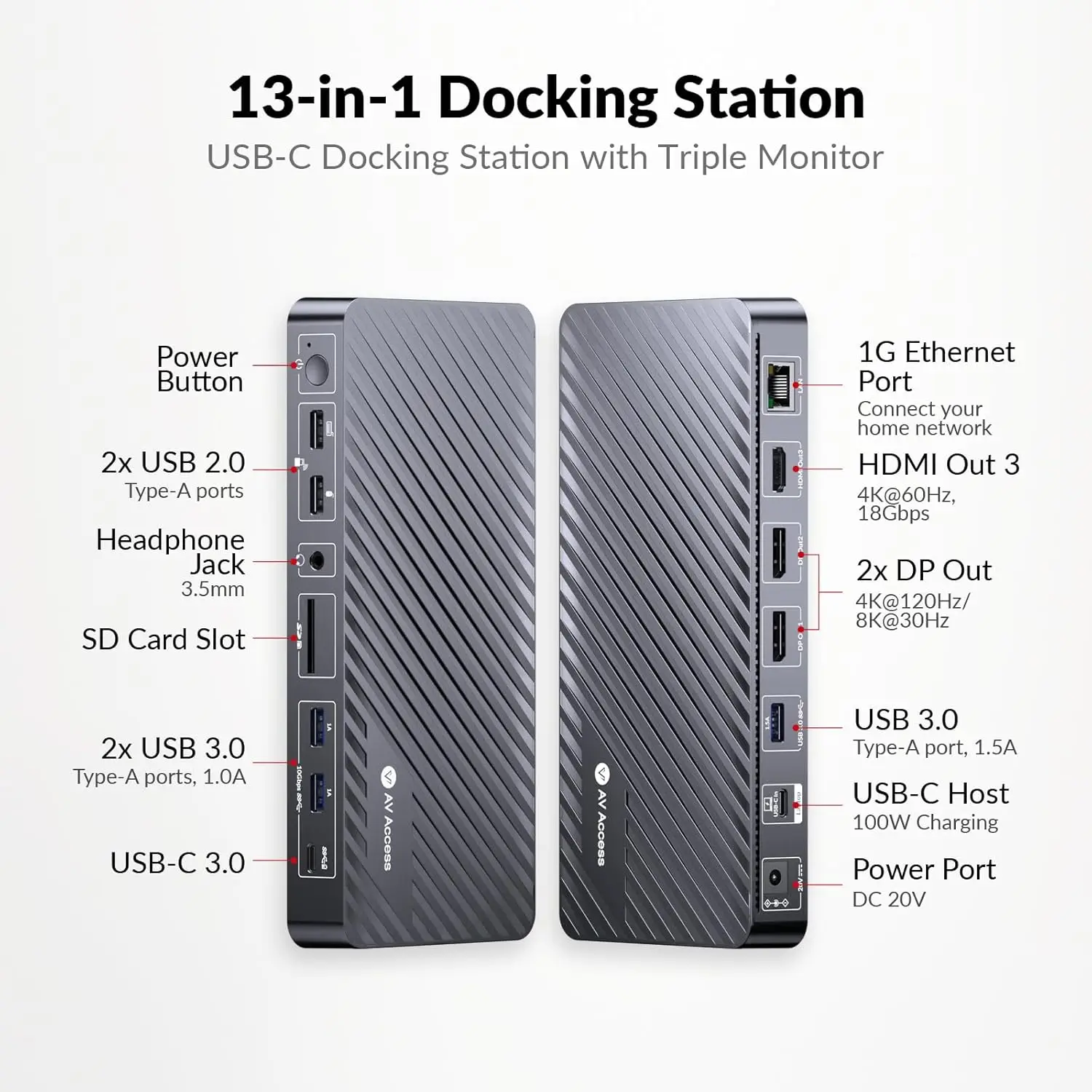 

Docking Station 3 Monitors, 13-in-1 Laptop Docking Station with 120W Power Adapter, 4K HDMI and 2 x DP, 10Gbps USB-C/A (KD-S03)