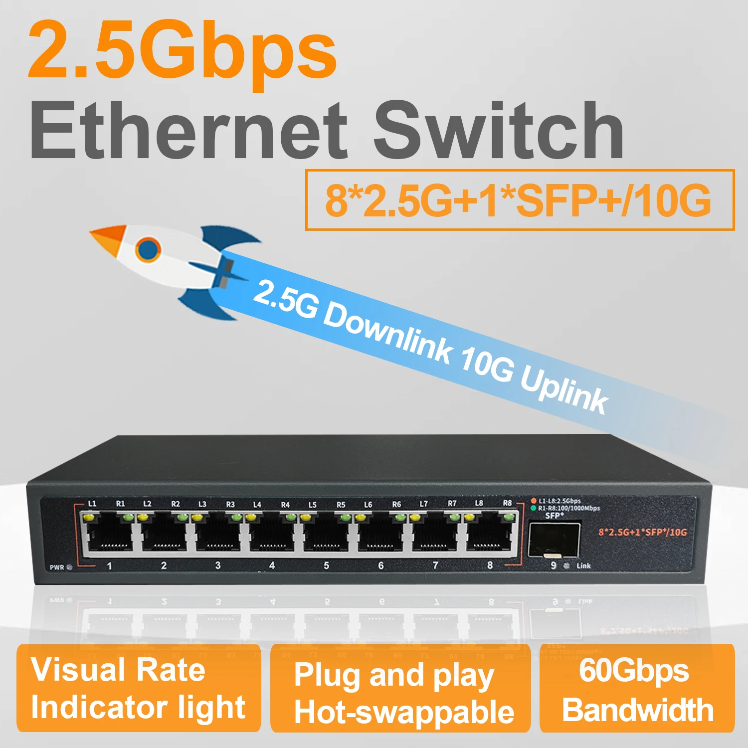 8 Ports 2.5G Ethernet Network Switch Unmanaged LAN Hub 8*2.5G+1*10G SFP+ Uplink Ports Fanless for Wifi Router Wireless AP VDI