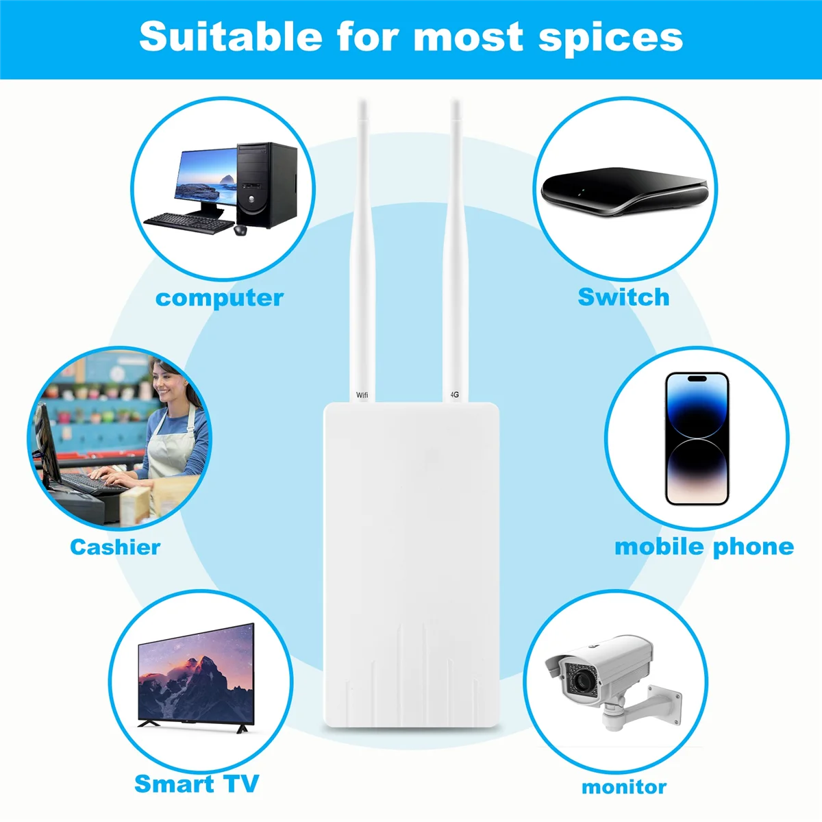 

A89Z 4G LTE Беспроводной AP Wi-Fi Маршрутизатор Hotspot CAT4 Открытый LAN WAN SMA Антенна Слот для SIM-карты Разблокировка Модем Cpe Широкополосный
