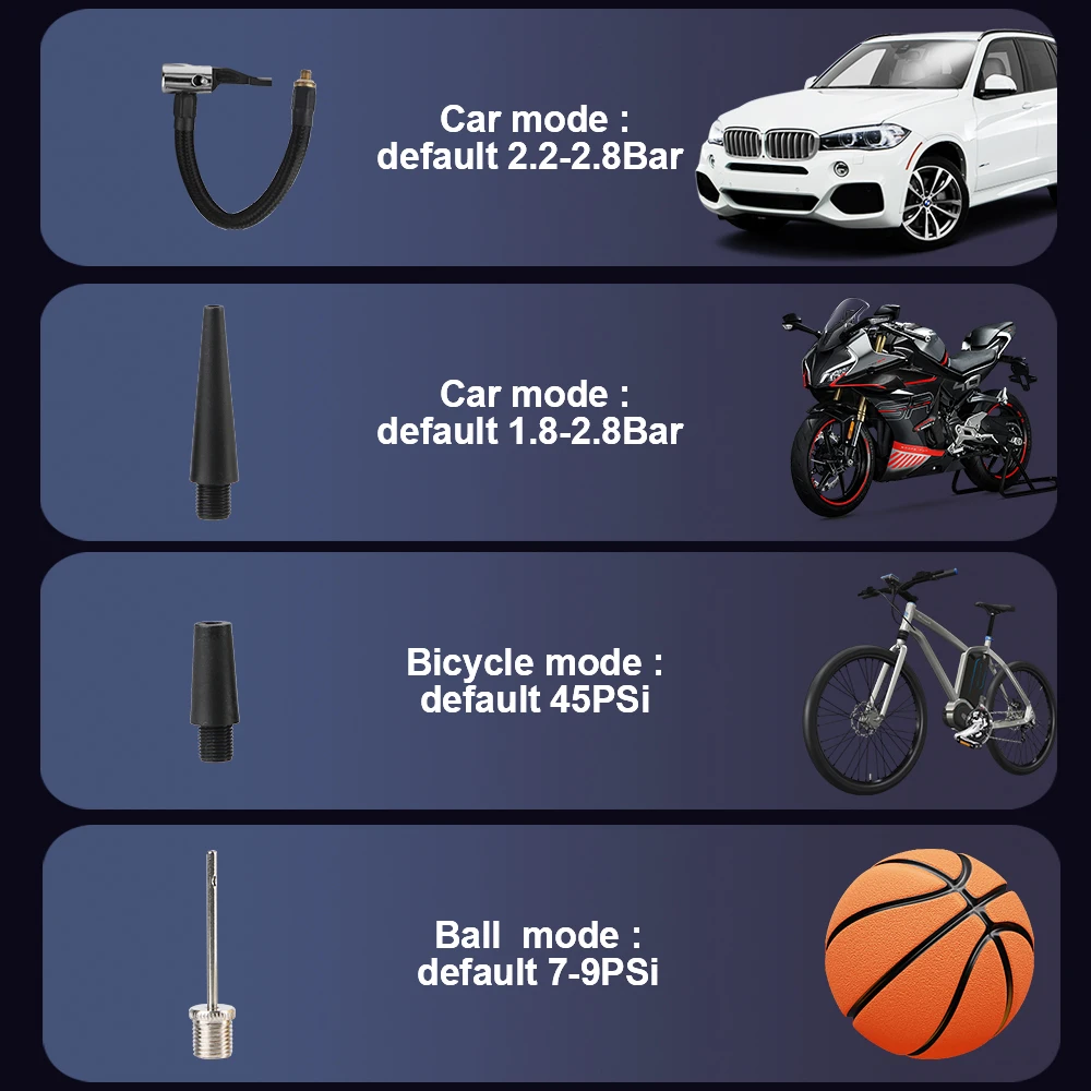 Tire Inflator Car Tires Fast Inflation Cars Tires Air Compressor Air Compressor Cordless Inflation For Bike Car Ball Motorcycle