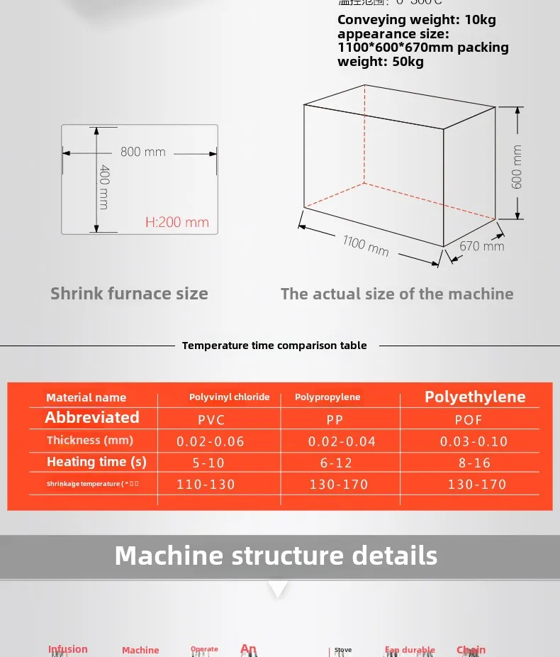 BS-400 heat shrinkable packaging machine, packaging shrinkage machine plastic sealing machine, net transmission shrinkage machin