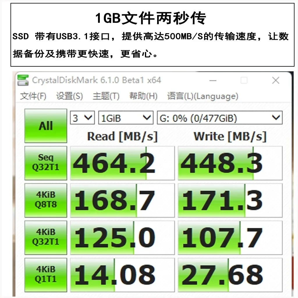 Для Xiaomi 2024 Новый M.2 SSD SATAIII NGFF 512 ГБ 1 ТБ 2 ТБ 4 ТБ Быстрый твердотельный накопитель внутренний жесткий диск HDD для ноутбука и настольного компьютера