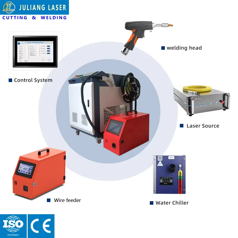 آلة لحام ألياف الليزر المحمولة 4 في 1 1500 وات - 3000 وات ماكس لمعالجة المعادن ميزات جديدة لتنظيف قطع اللحام #5