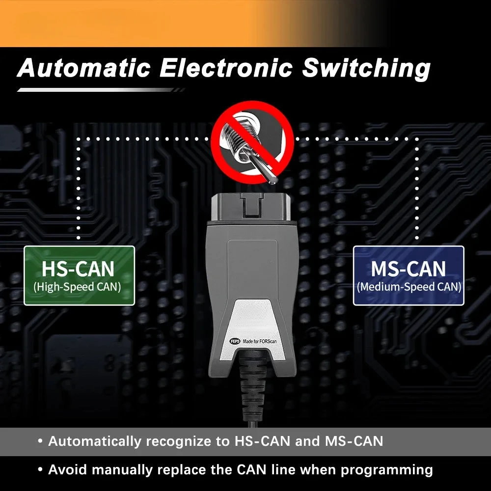 OBD2 Car Diagnostic Scanner For Ford FORScan Mazda FS USB ELM327 ELM 327 OBD 2 OBDII HS/MS-CAN Interface Tools