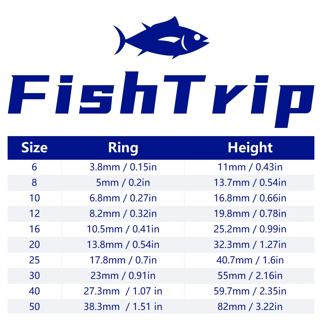 FishTrip-Kit de reparación de guías de caña de pescar, guía de pie cuádruple resistente de acero inoxidable para reemplazo de reparación de