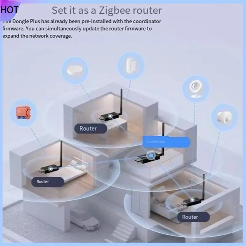

B45C Zigbee 2MQTT Универсальный беспроводной шлюз-концентратор-3 шт. Zigbee 3,0 USB-ключ-P для Raspbian Macos поддерживает домашний помощник