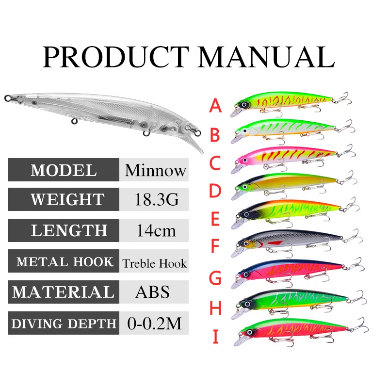 1Pcs Lifelike Wobbler Fishing Lure 3D Eyes 14cm/18.5g Minnow Artificial Hard Bait Fishing Tackle Floating Lure with 6# Hooks