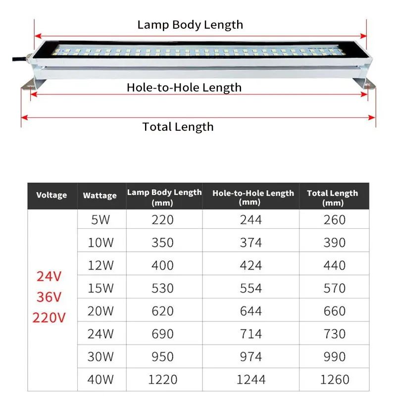 Led Machine Tool Work Light Waterproof Oil-proof Explosion-proof Lamp 22CM 35CM 40CM 52CM 220V 24V Industrial Lamp IP68