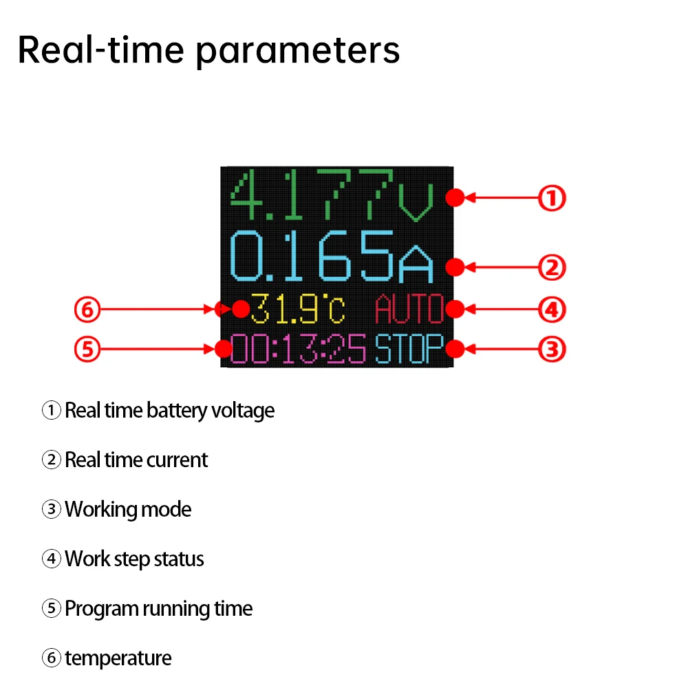 DC 12 ~ 19V Penguji Baterai 8 Saluran Pengisian/Pengosongan Otomatis Kapasitas Baterai Tegangan Pemantauan Suhu Daya Saat Ini