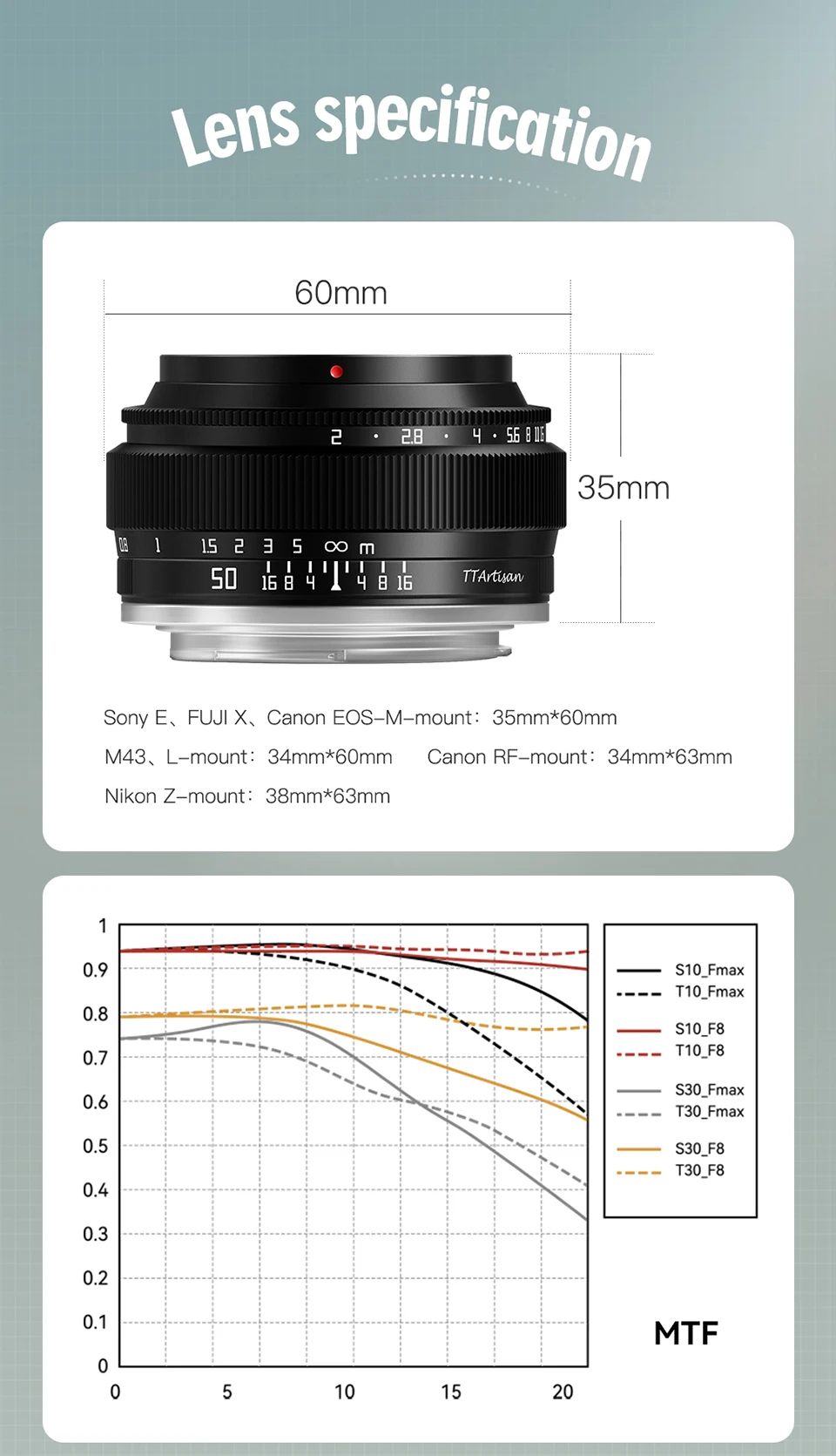 TTArtisan 50mm F2 Große Blendenöffnung Vollformat Porträt-Objektiv Kompatibel mit Sony E A7RIII Canon RF Nikon Z ZFC Z5 – Detail 14