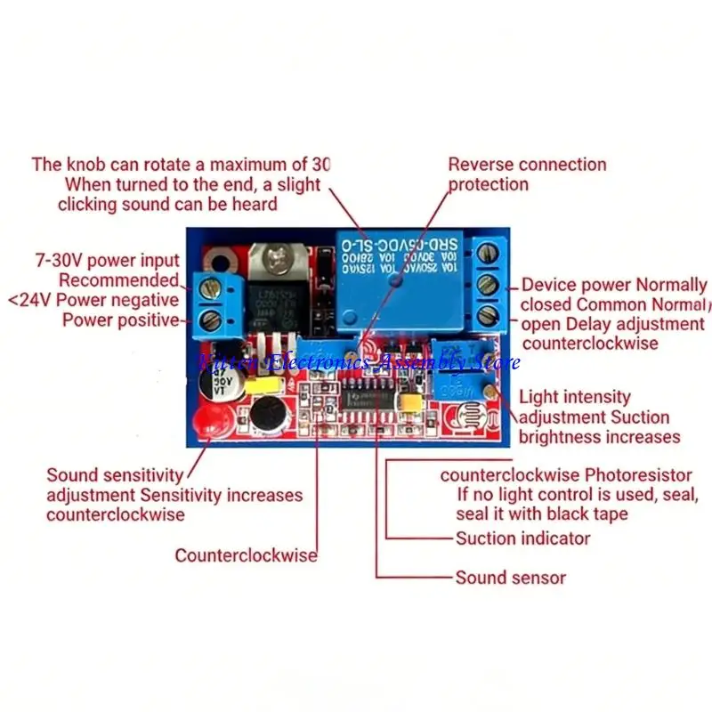 96GD Relays Switchi…