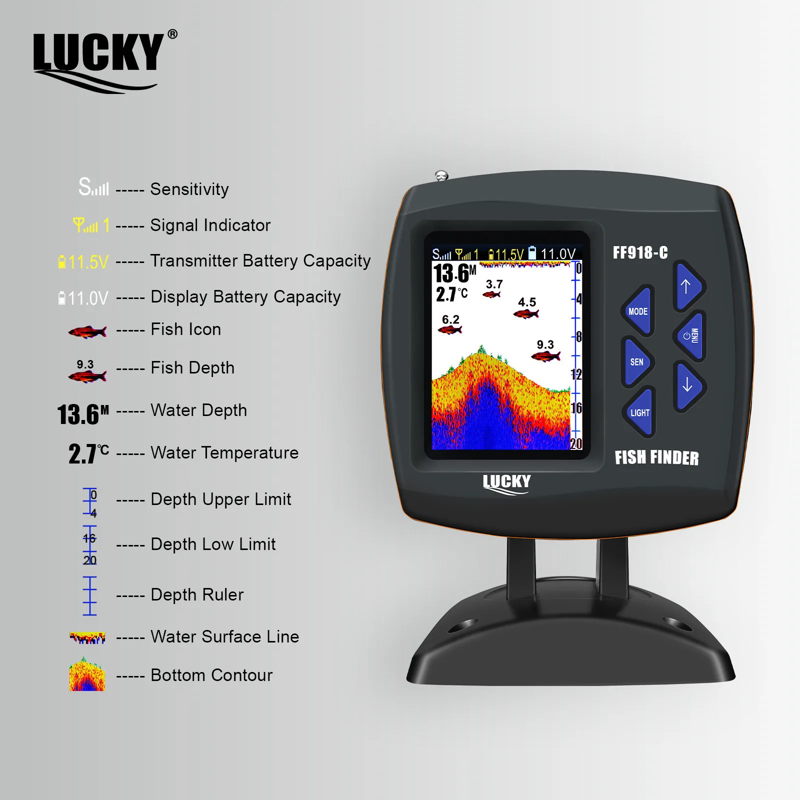 LUCKY Wireless Boat Fishing Large Color LED Screen 183m Remote Bait IP68 Waterproof Lithium Battery