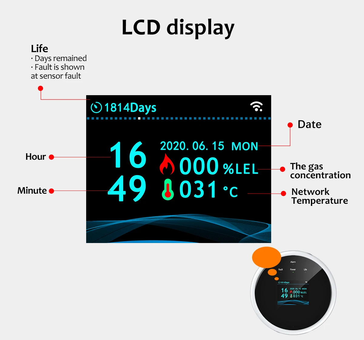 Imagem -03 - Detector de Gás Natural Inteligente com Display Lcd Alarme de Vazamento de Gás Wi-fi Tuya Inteligente Combustível Smart Life App